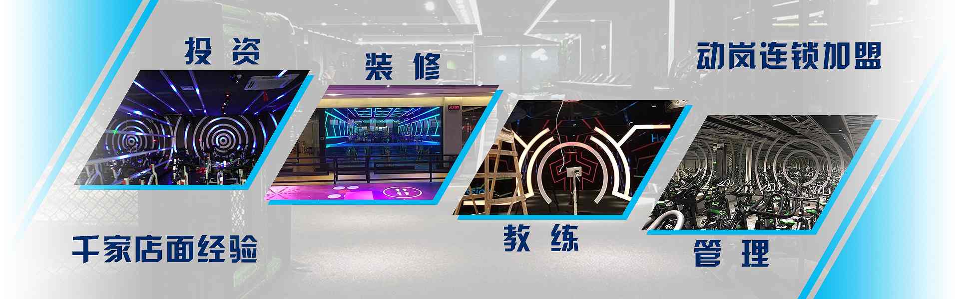 服務支持